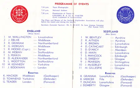 England v Scotland 1970 – Schoolboys At Leicester