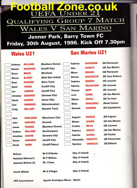 Wales v San Marino 1996 – Cymru Football