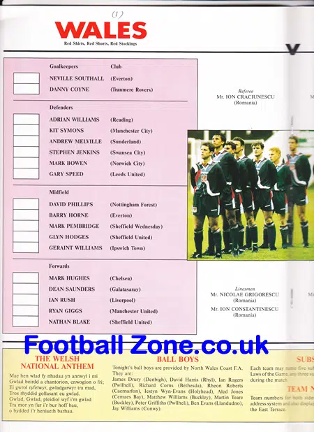 Wales v Germany 1995 – Cymru Football