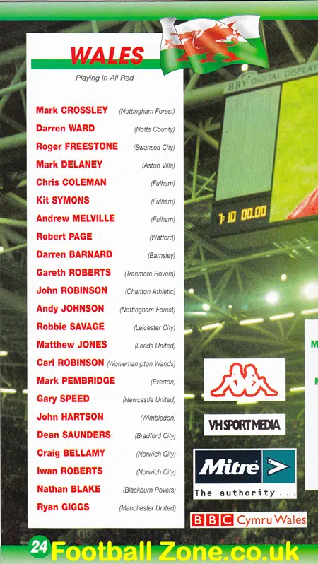 Wales v Brazil 2000 – Multi Autographed Signed