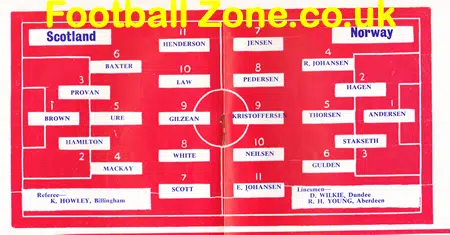 Scotland v Norway 1963