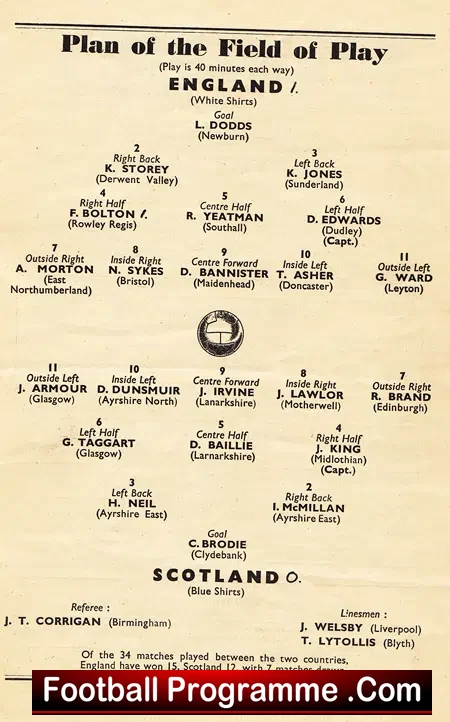 England v Scotland 1952 – Wembley – School Boy Duncan Edwards