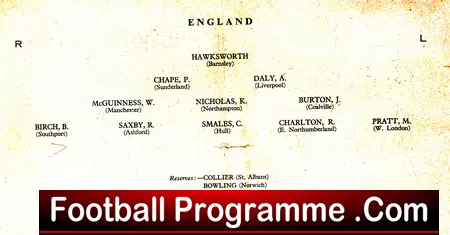 England v Scotland 1953 – Schoolboys Bobby Charlton