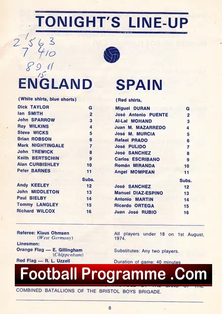 England v Spain 1975 – Youth Match at Bristol + Bryan Robson