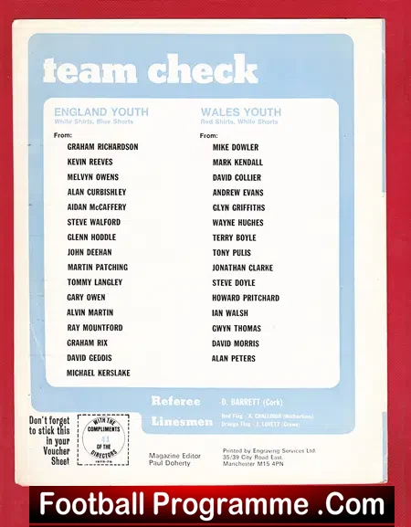 England v Wales 1976 – Youth Match at Manchester City Tony Pulis