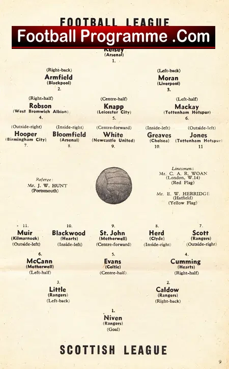 Football League v Scotland League 1960 - at Arsenal + Greaves