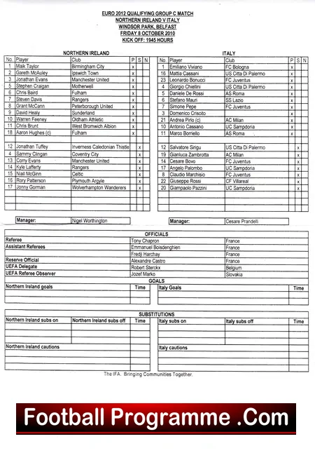Northern Ireland v Italy 2010 – Plus Team Sheet