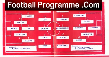Scotland v Norway 1963