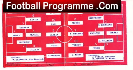 Scotland v Wales 1963 – James Kennedy First Match