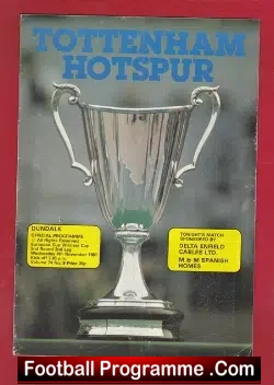 Tottenham Hotspur v Dundalk 1981 – ECWC
