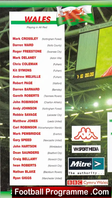 Wales v Brazil 2000 – Multi Autographed Signed
