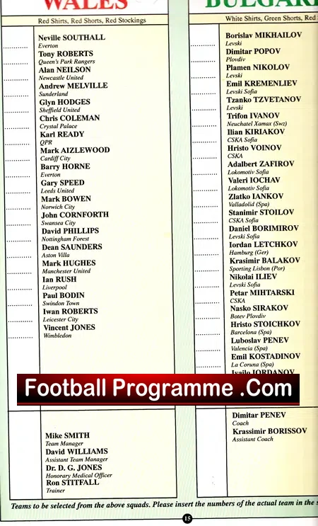 Wales v Bulgaria 1994 – Welsh Football