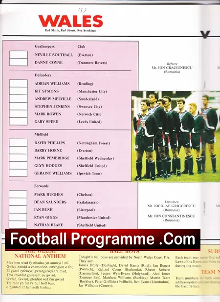 Wales v Germany 1995 – Cymru Football