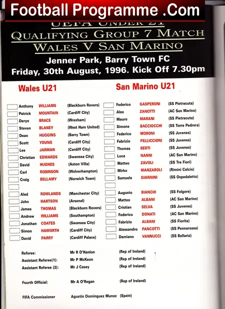 Wales v San Marino 1996 – Cymru Football