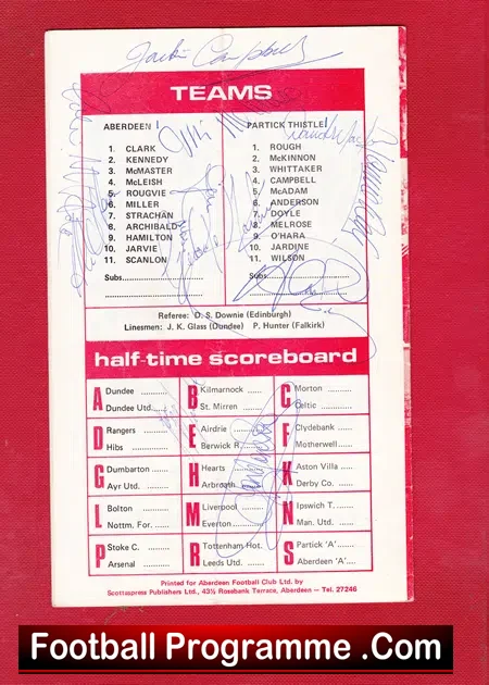Aberdeen v Partick Thistle 1980 – Multi Autographed Signed