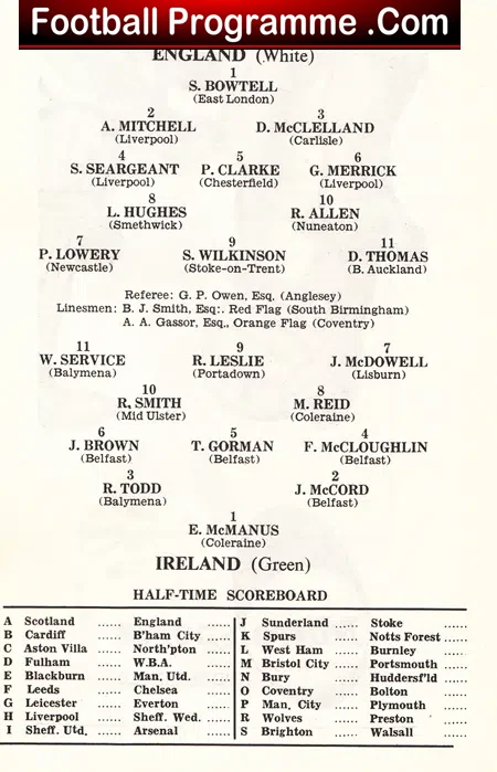 England v Ireland 1966 – Schoolboys Match at Birmingham