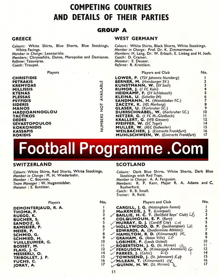 International Youth Tournament 1963 – Wembley