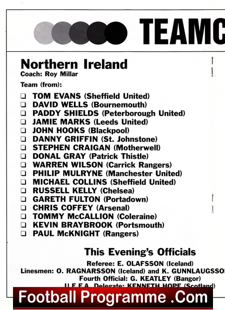 Northern Ireland v Norway 1995 – Under 18 Youth U18