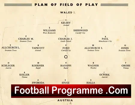 Wales v Austria 1955 – at Wrexham – Pirate