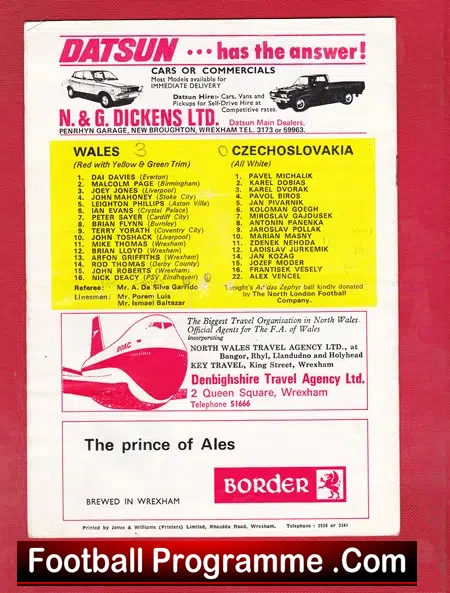 Wales v Czechoslovakia 1977 – World Cup