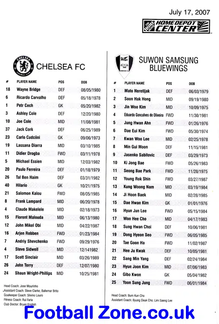 Suwon Bluewings v Chelsea 2007 – David Beckham 23
