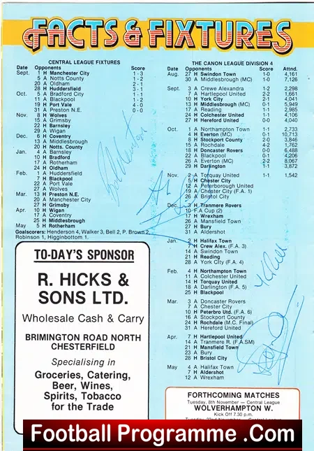 Chesterfield v Chester City 1983 - Multi Autographed