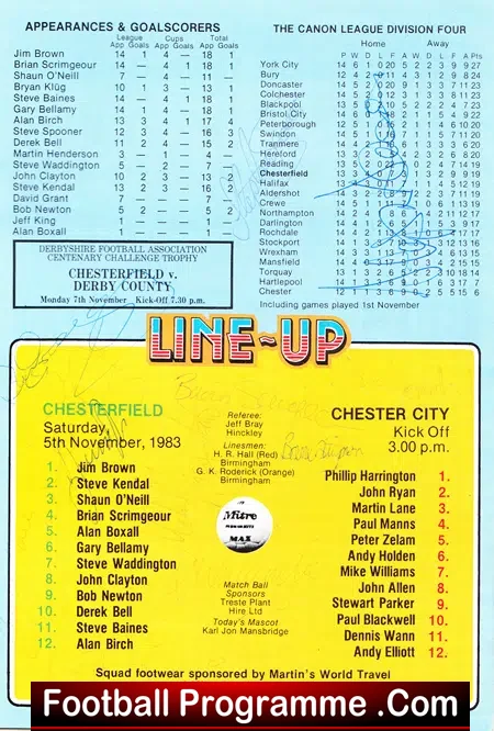 Chesterfield v Chester City 1983 - Multi Autographed
