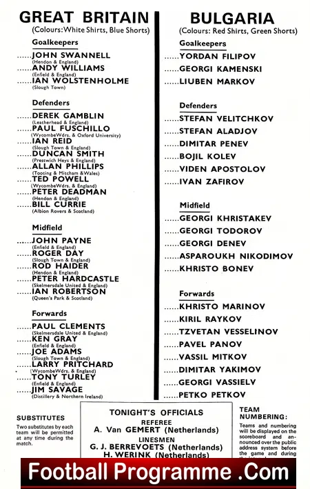 Great Britain v Bulgaria 1971 – Olympic Games Football