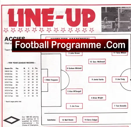 Hamilton Academical v Dumbarton 1982 - Multi Autographed Signed
