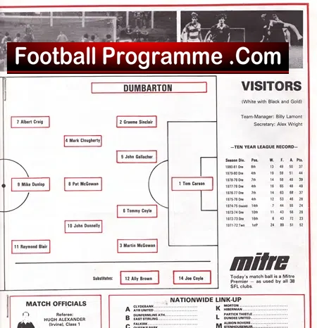 Hamilton Academical v Dumbarton 1982 - Multi Autographed Signed