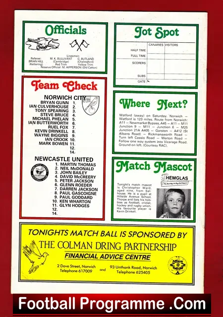 Norwich City v Newcastle United 1987 – Multi Autographed