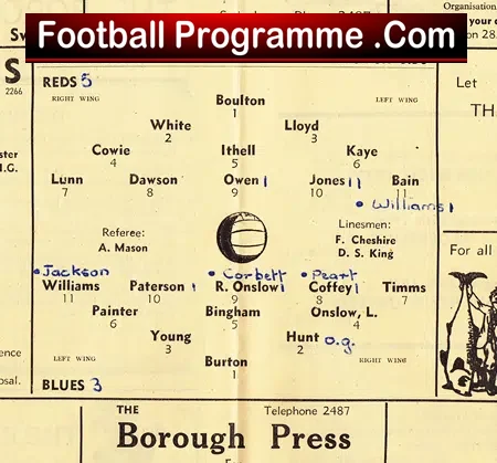 Swindon Town Reds v Blues 1948 – Practice Match