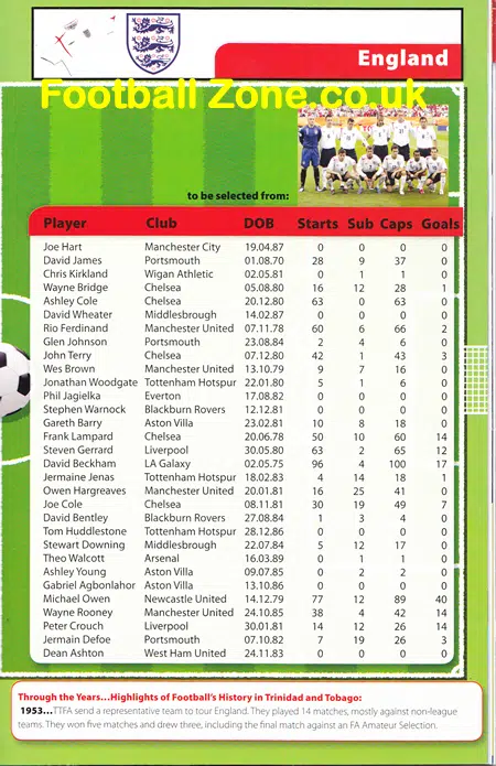 Trinidad & Tobago v England 2008