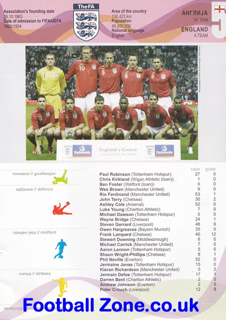 Macedonia v England 2006