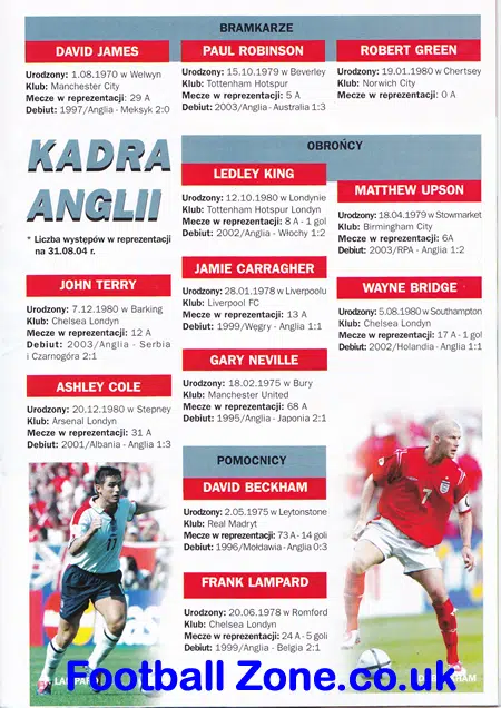 Poland v England 2004