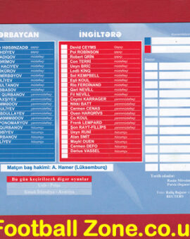 Azerbaijan v England 2004