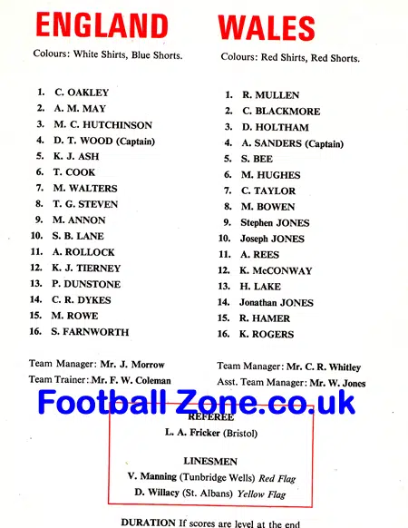 England v Wales 1979 – Schoolboys at Wembley