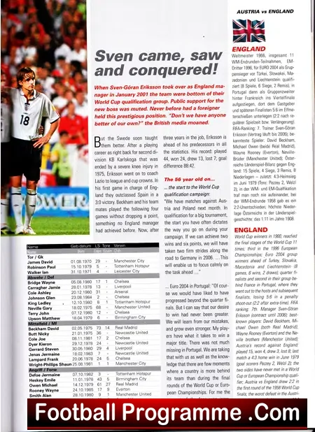 Austria v England 2004
