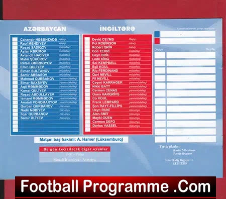 Azerbaijan v England 2004