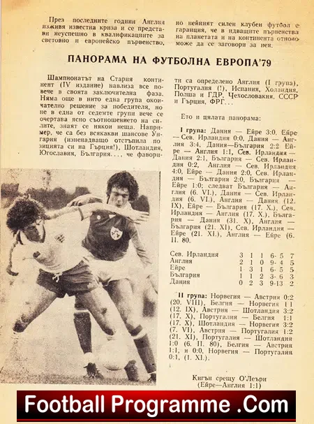 Bulgaria v England 1979 – Sofia