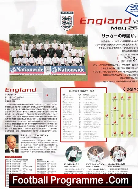 Cameroon v England 2002 – Kobe Universiade Stadium Japan