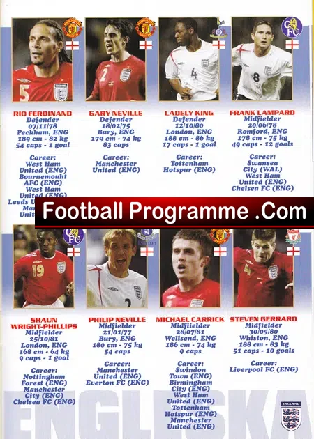 Croatia v England 2006