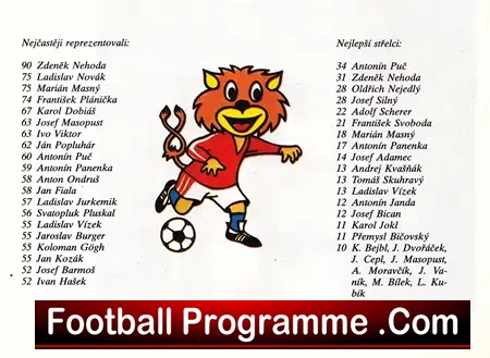 Czechoslovakia v Wales 1993