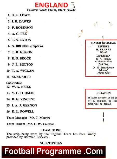 England v France 1978 – Wembley Schoolboys