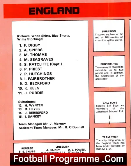 England v Holland 1982 – Wembley School Boys