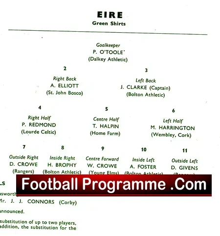 England v Ireland 1965 – Schoolboys At Northampton