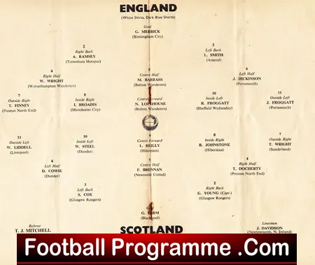 England v Scotland 1953 – 1950s