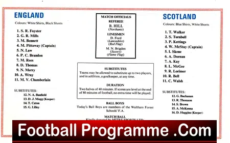 England v Scotland 1977 – Schoolboys at Wembley