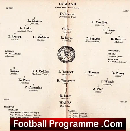 England v Wales 1964 – Schoolboy Match at Chesterfield