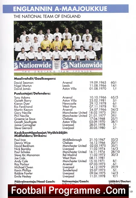 Finland v England 2000